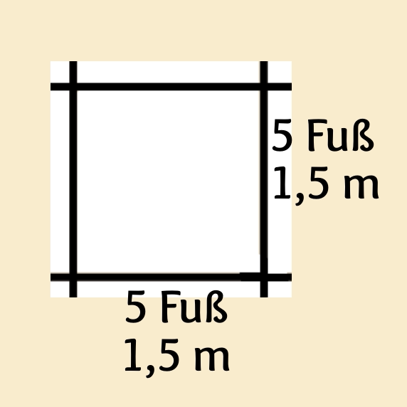 Ein einzelnes Feld eines Gitters. Ein Quadrat. Es ist eine Beschriftung zu sehen links und unten 5 Fuß 1,5m