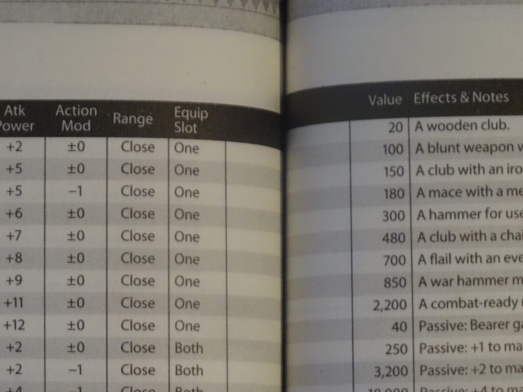 Das Bild zeigt einen Auschnitt einer Tabelle im Buch. Es wird sichtbarer, dass die Linke Seite niedriger als die Rechte Seite ist.